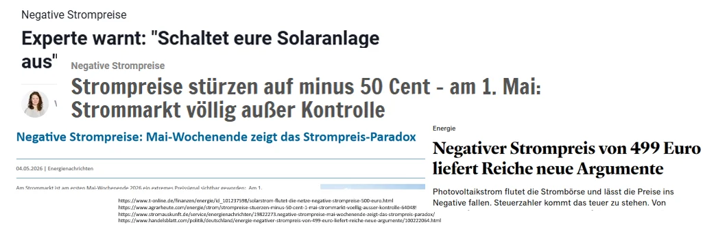 Negative Strompreise